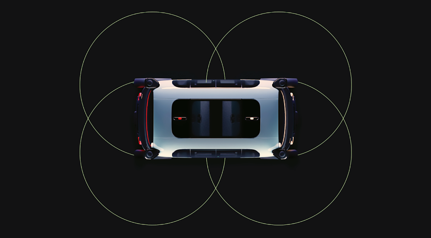 FAQ - visual representation