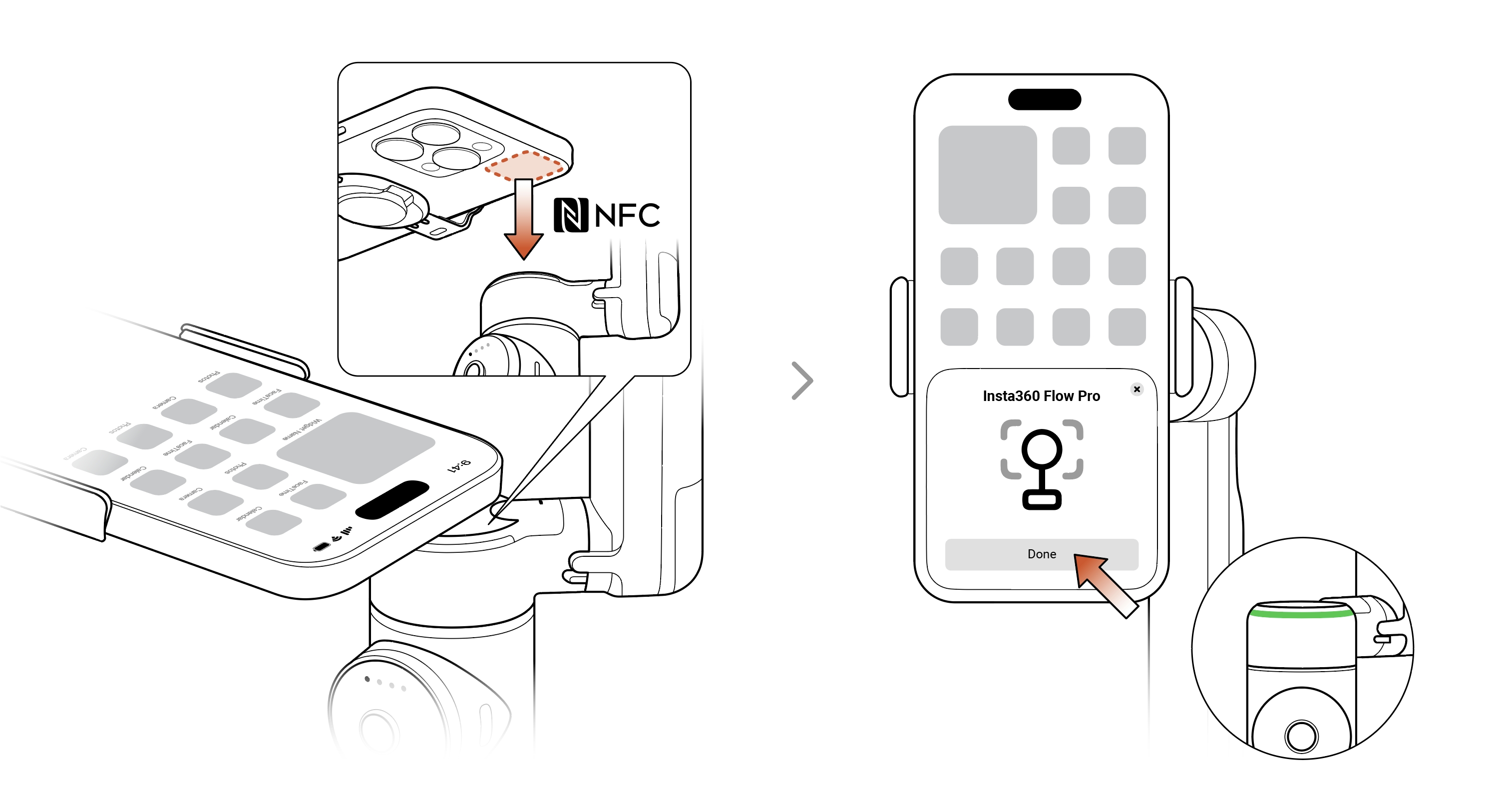 Key Takeaways - visual representation