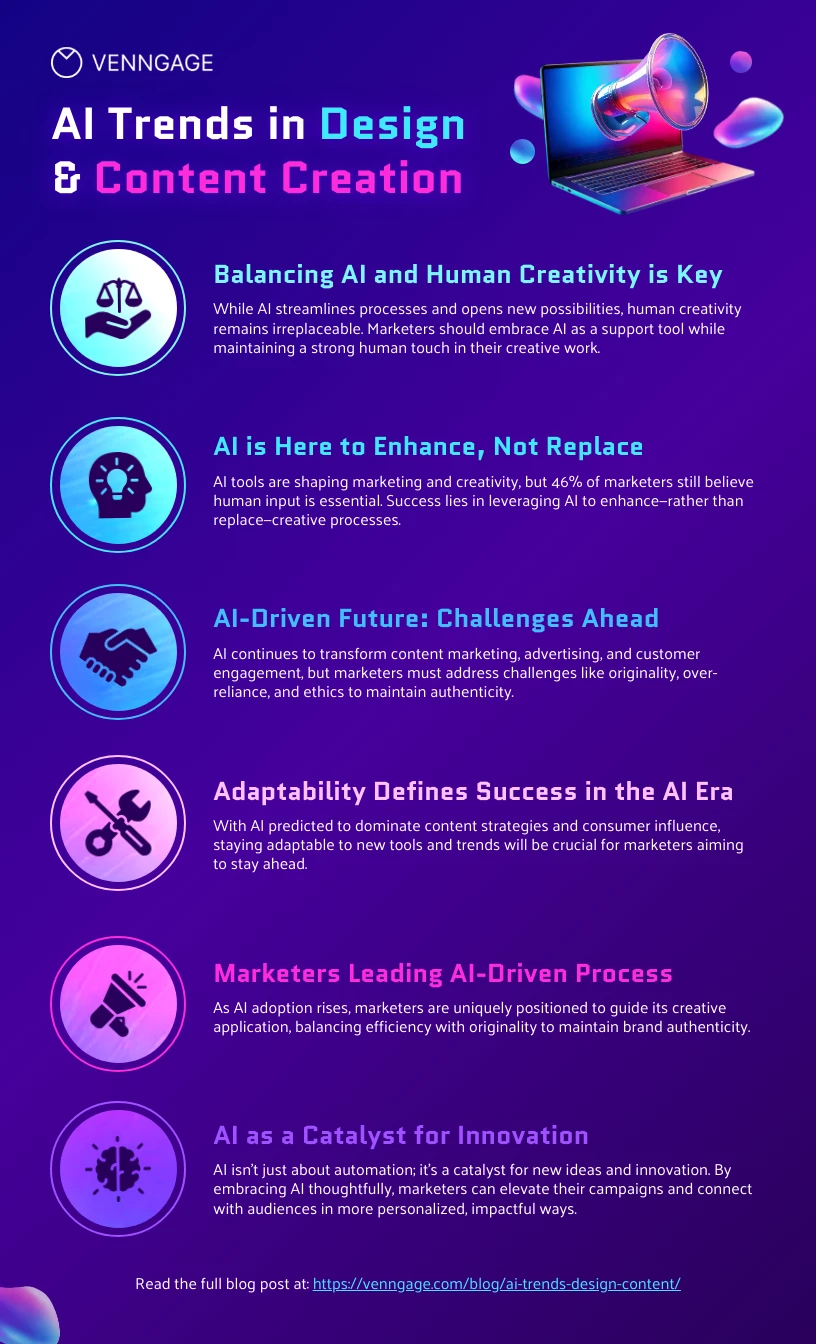 Future Trends in AI-Powered Content Creation - contextual illustration