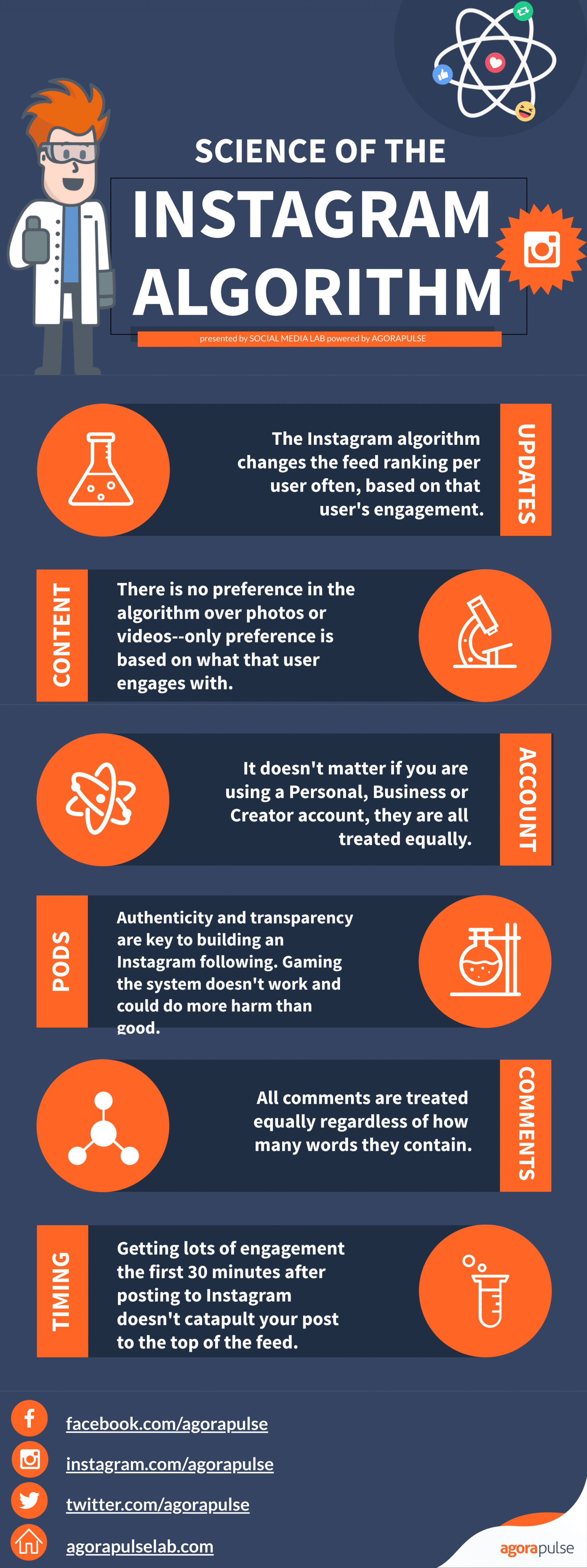 Impact on Content Creators - contextual illustration