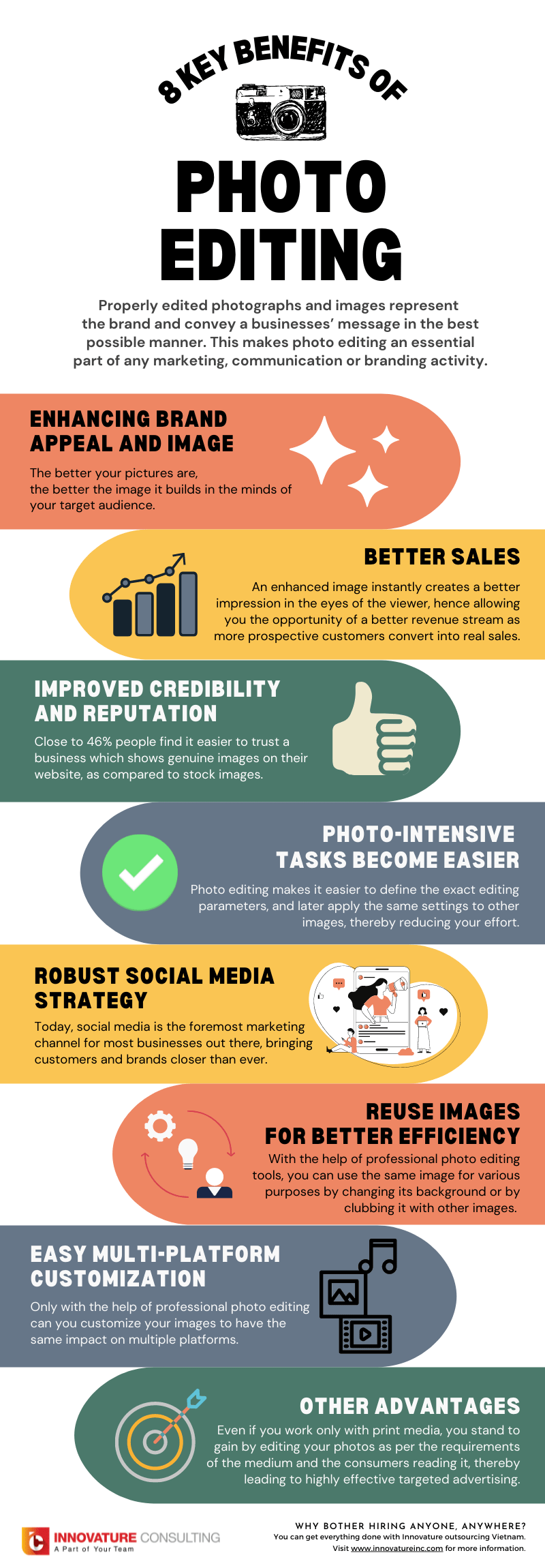 The Basics of Instagram Comment Editing - visual representation