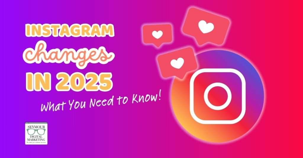 Future Trends and Recommendations - visual representation