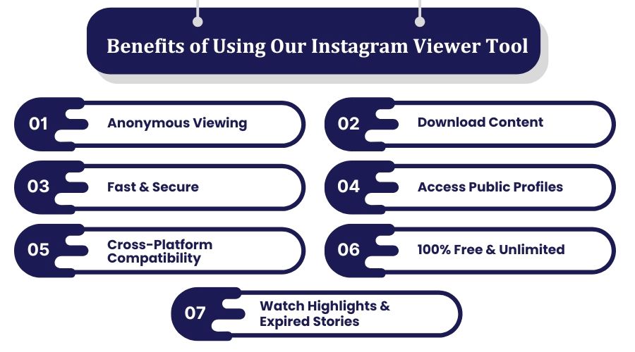 The Impact on User Engagement - contextual illustration