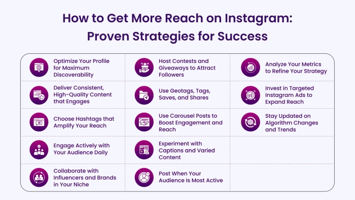 Common Pitfalls and Solutions - contextual illustration
