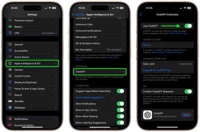 Introduction - visual representation