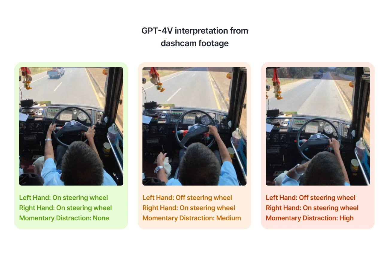 Future Trends and Recommendations - visual representation