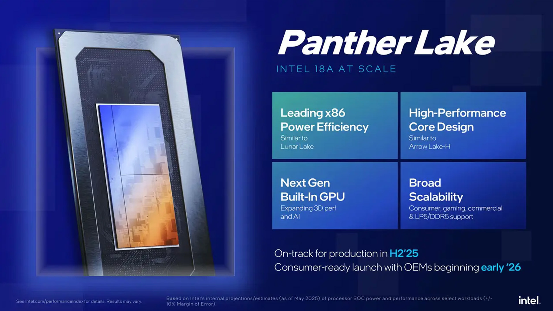 TL; DR - visual representation