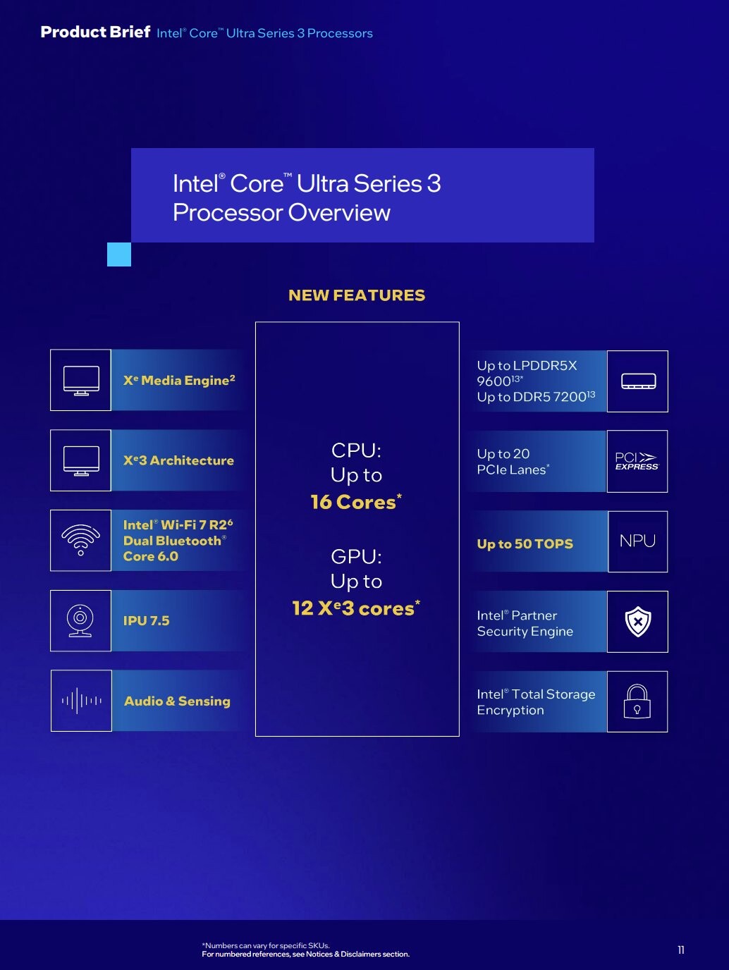 TL; DR - visual representation