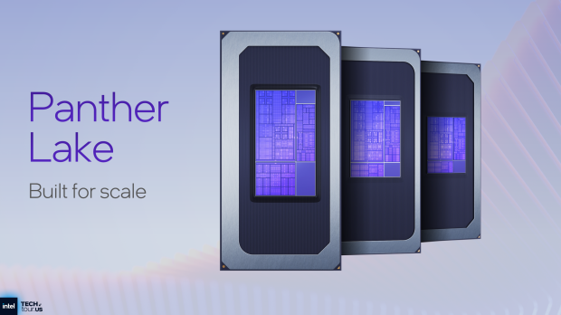 What Intel Announced at CES 2026 - visual representation