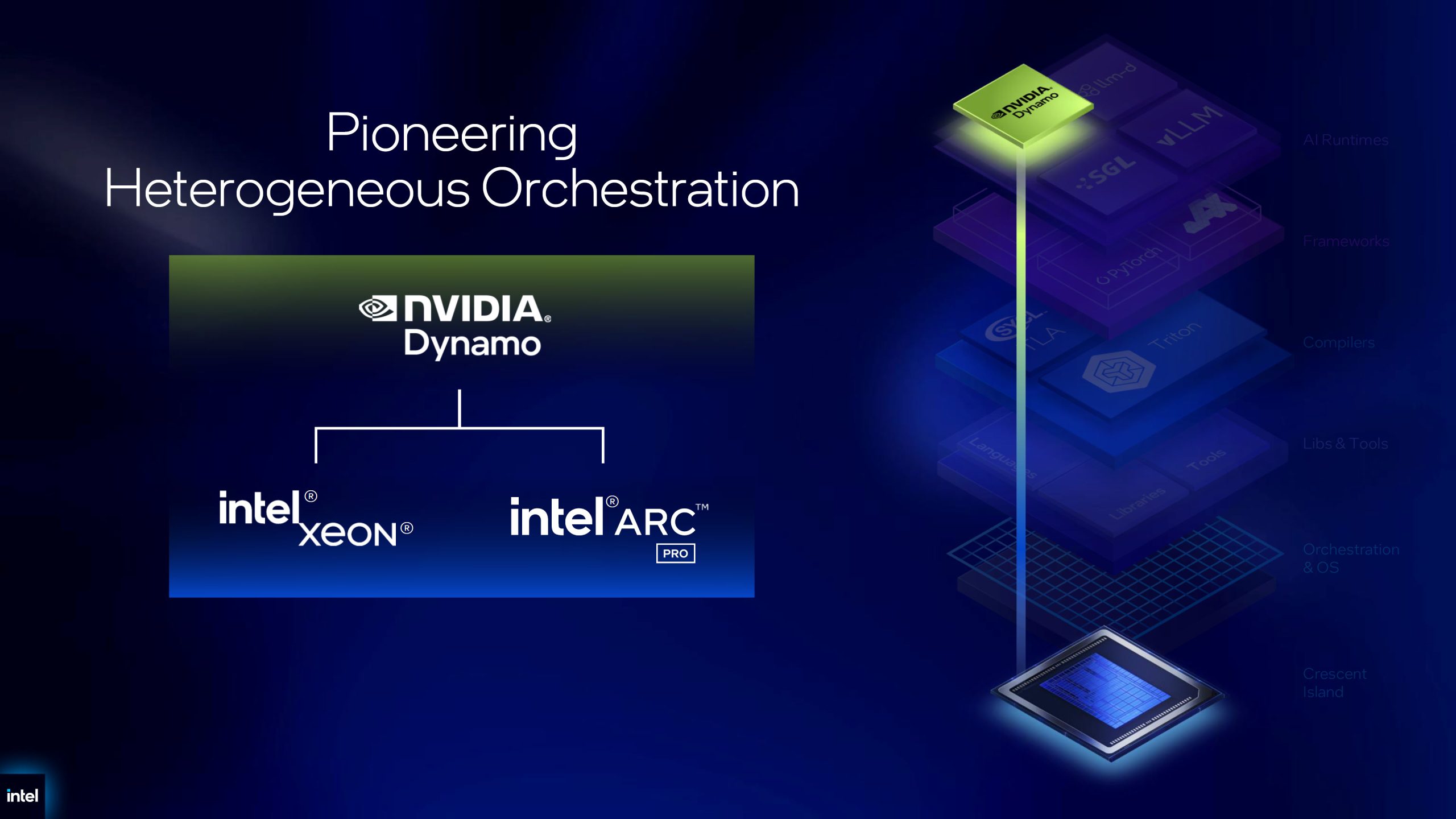 The Technical Blueprint: How Crescent Island Works - contextual illustration