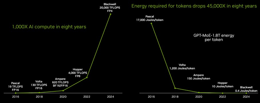 Understanding the GPU Market Shift That Changed Everything - contextual illustration