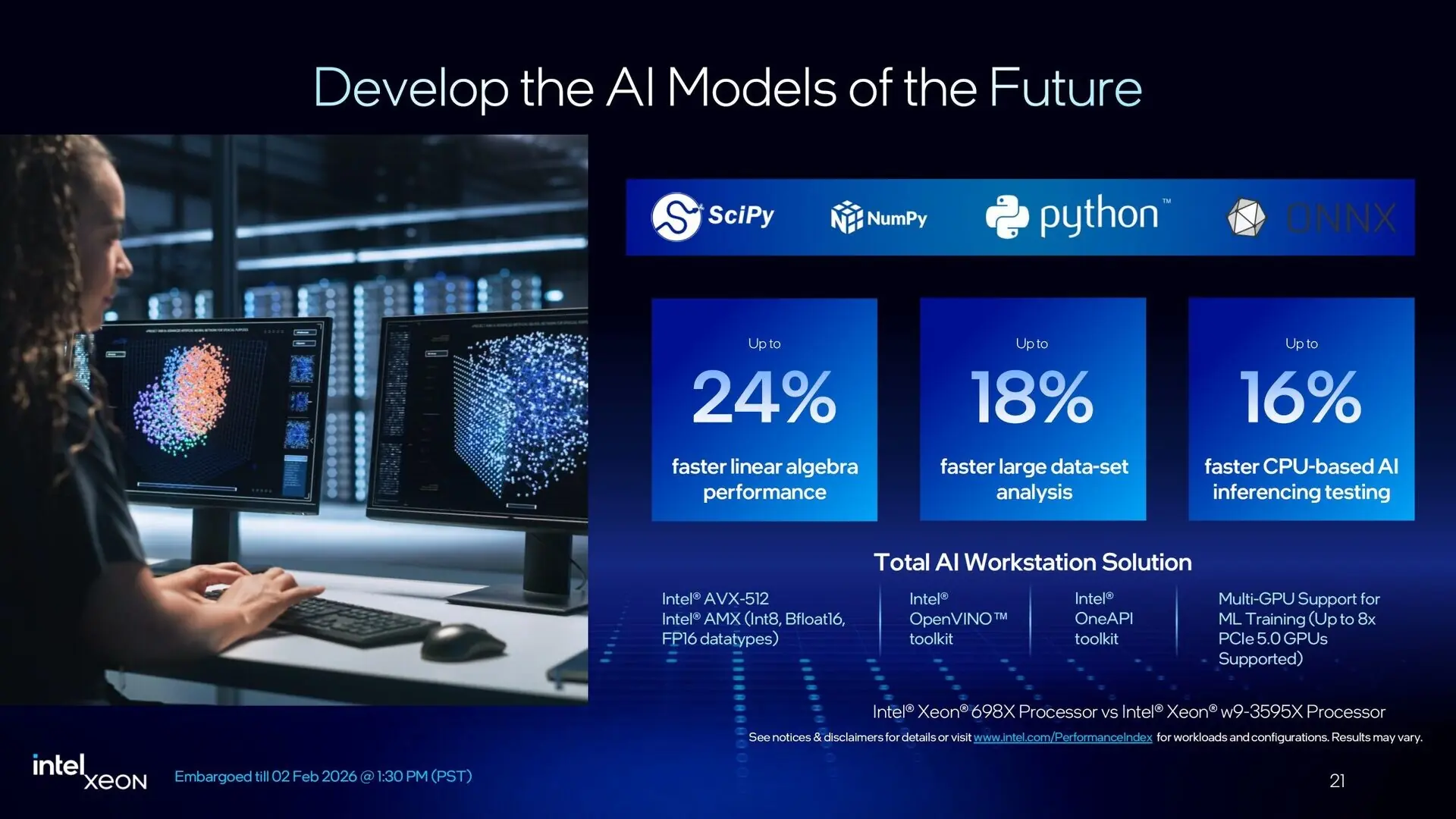 Pricing Strategy: Where Xeon 600 Fits Your Budget - visual representation
