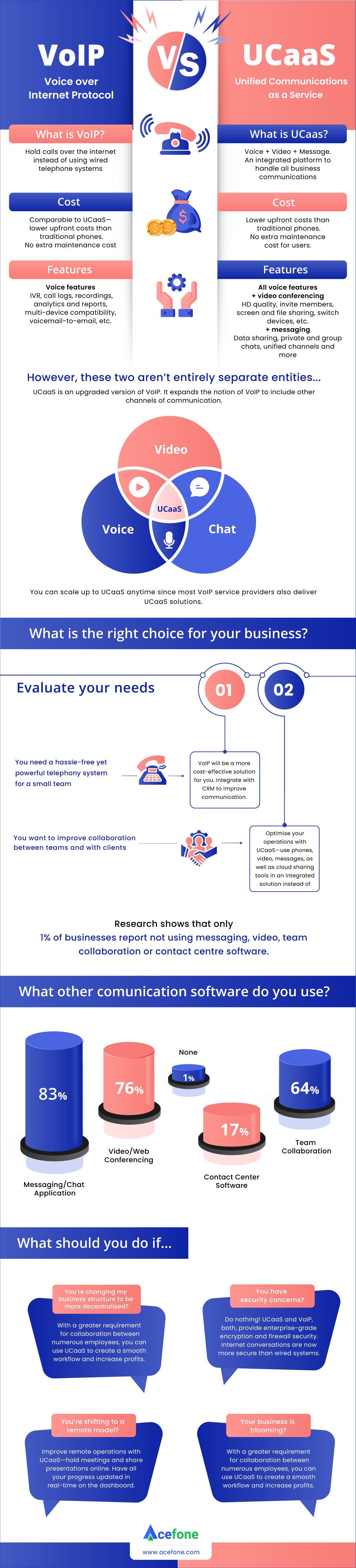 Common Pitfalls and Solutions - contextual illustration