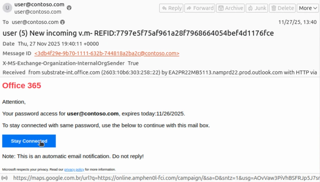 Tools and Technologies for Email Security - visual representation