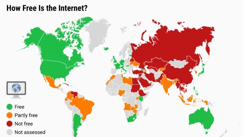 FAQ - visual representation