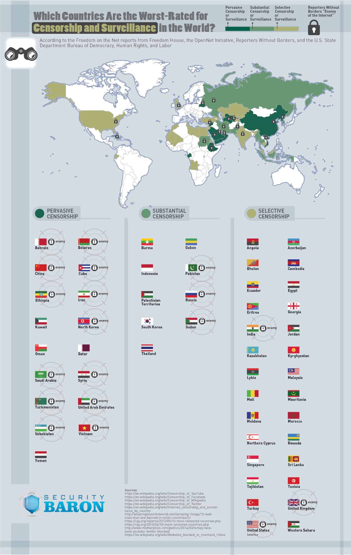 Why Governments Are Accelerating Censorship Efforts - visual representation