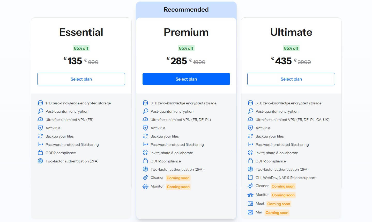 Breaking Down What You Actually Get in Each Plan - contextual illustration
