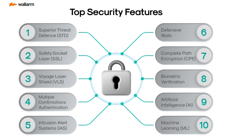 Security: A Core Pillar of Internxt - contextual illustration