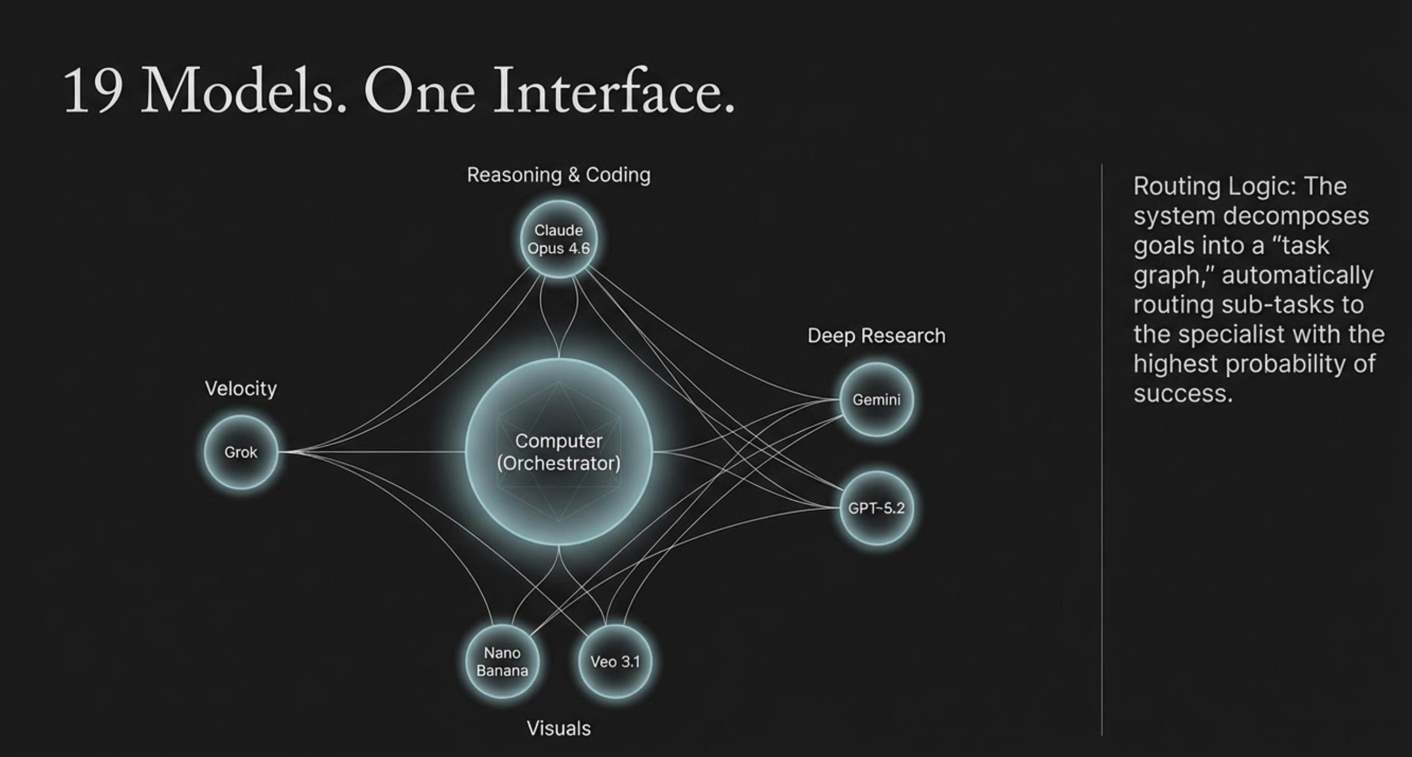 Technical Implementation - contextual illustration