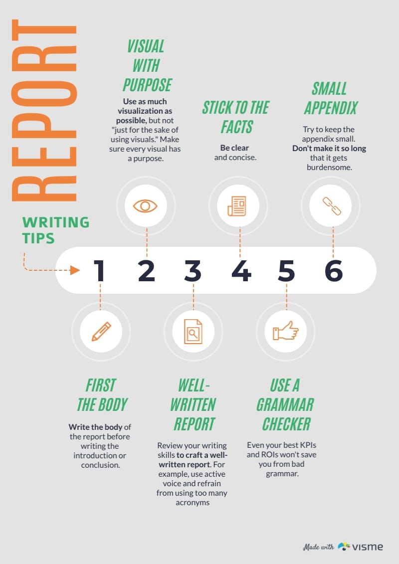 Best Practices for Contributors - contextual illustration