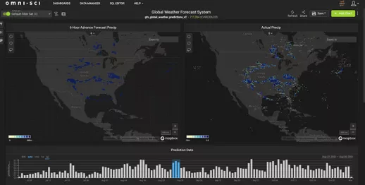 Common Pitfalls and How to Avoid Them - visual representation