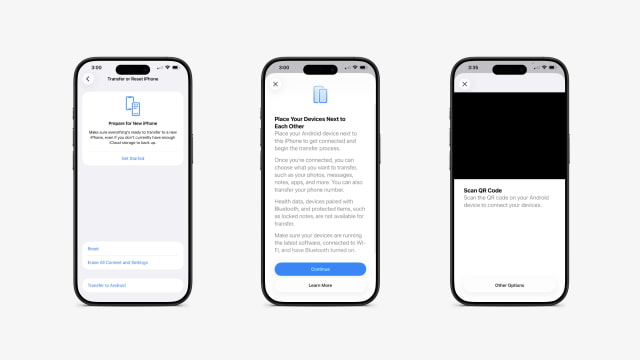 Conclusion: The Dawn of Choice - visual representation