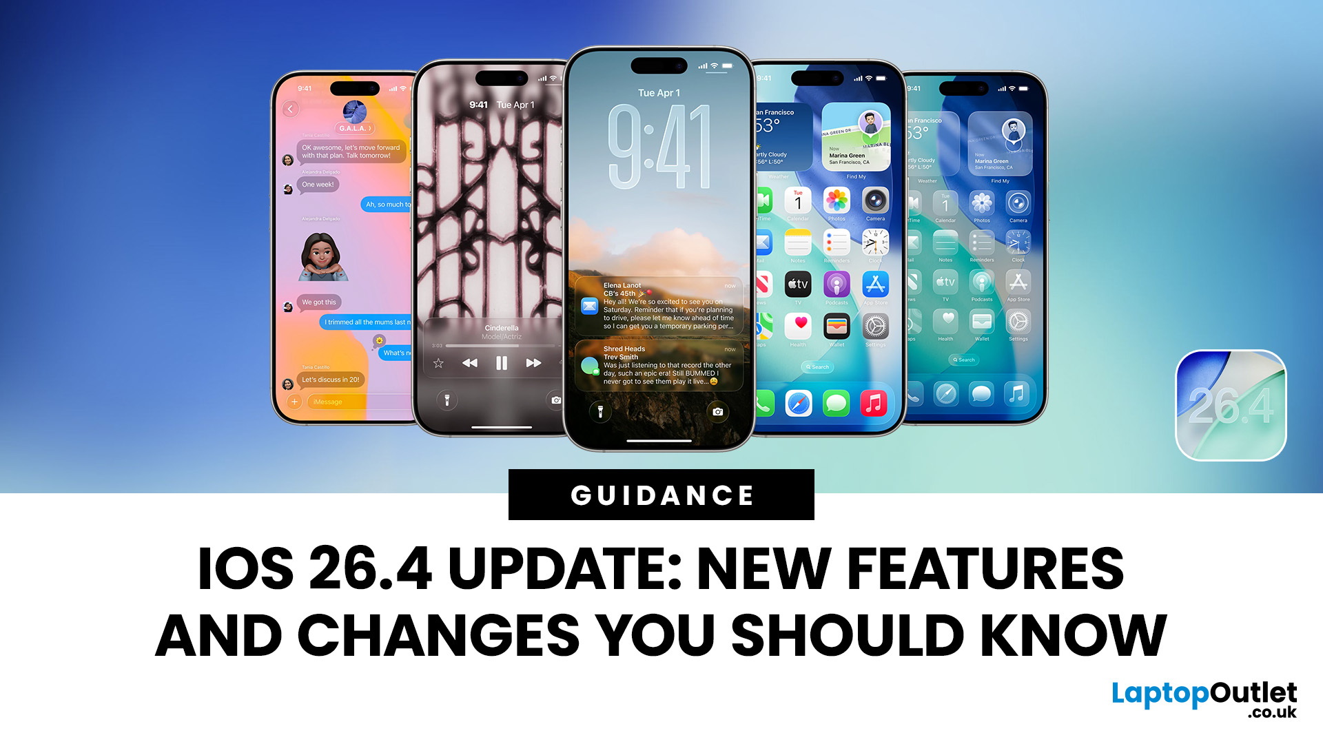 Conclusion - visual representation