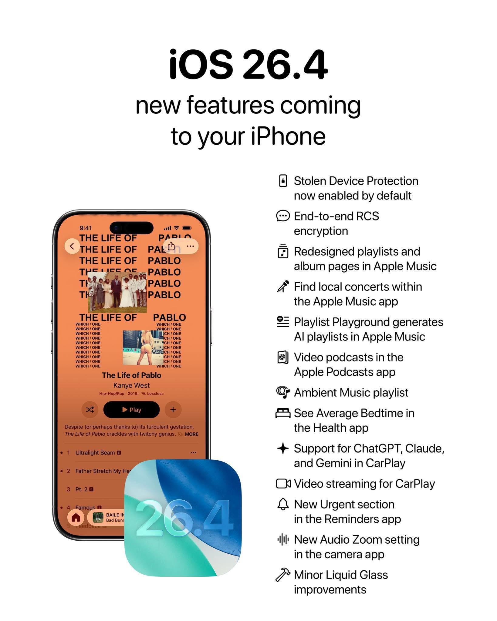 FAQ - visual representation