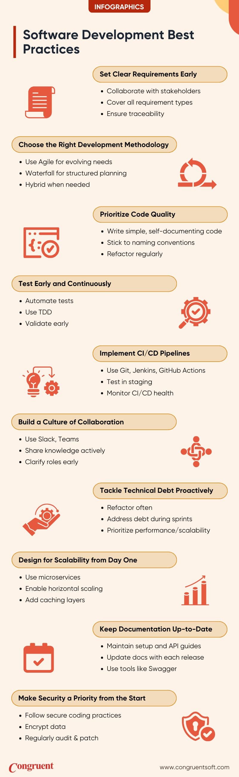 Best Practices for Implementing Updates - contextual illustration