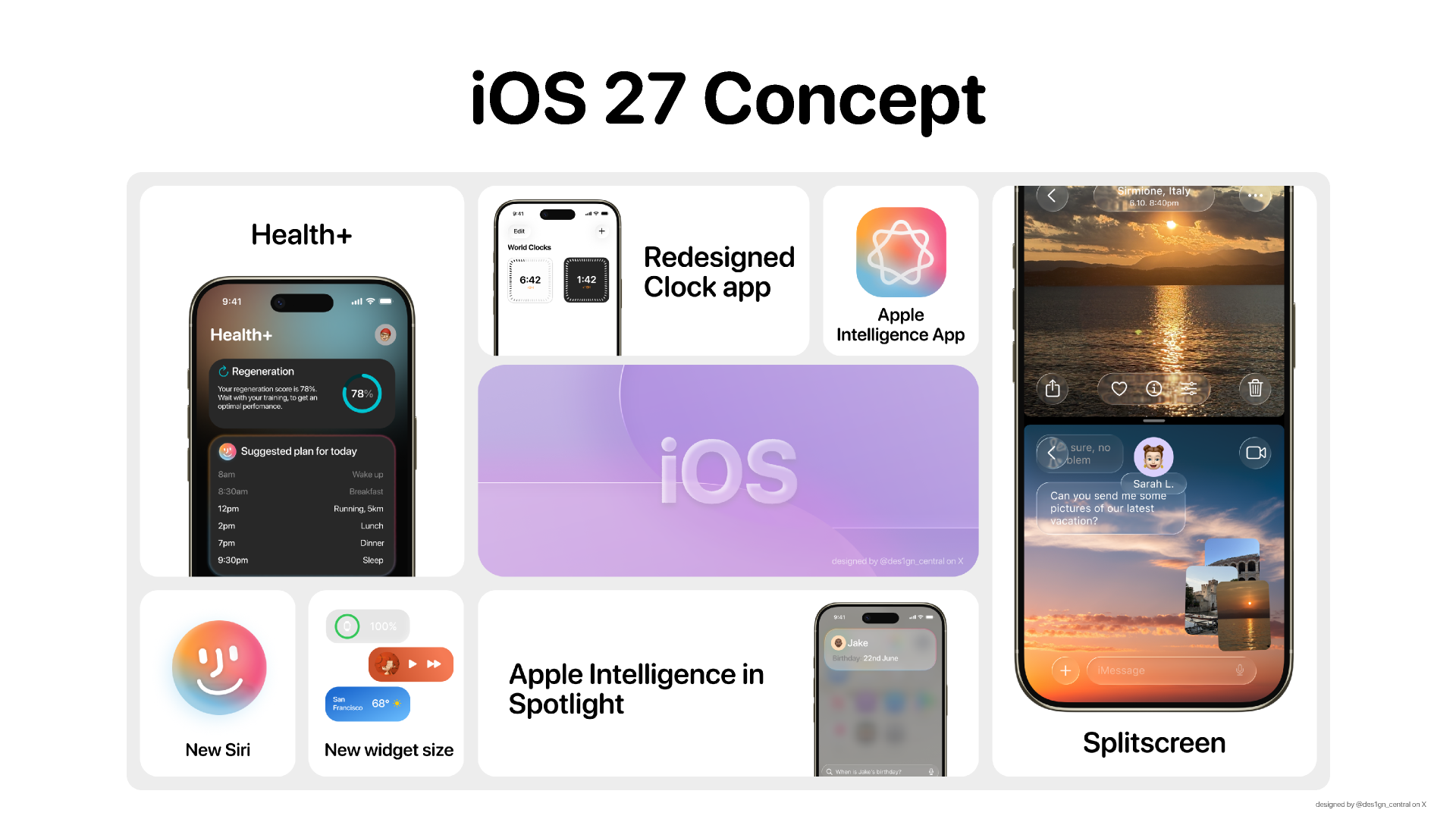 TL; DR - visual representation