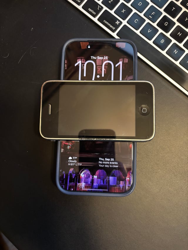 Professional Photography Implications - visual representation