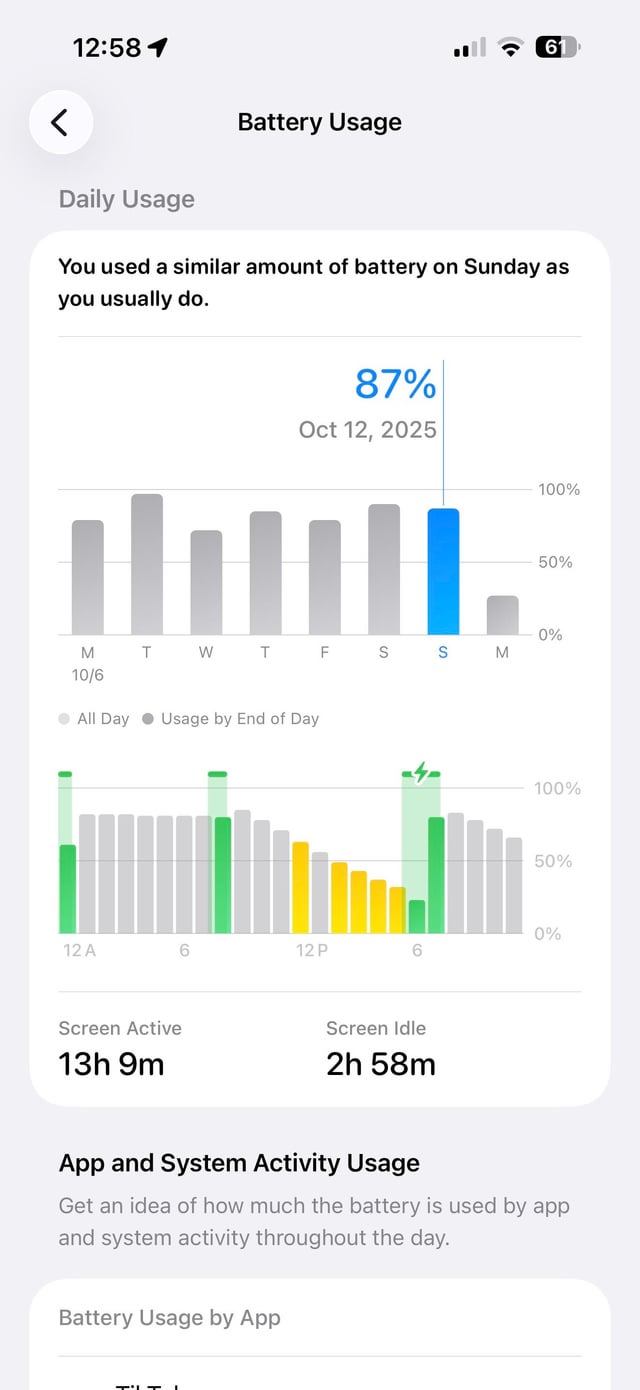 Screen Time: The Metrics Nobody Wants to Admit - contextual illustration