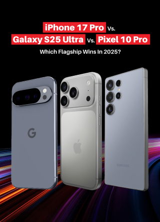 Future-Proofing: What's Coming Next - visual representation