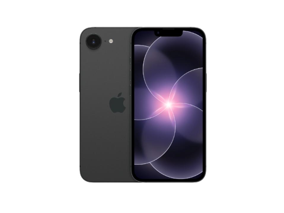 FAQ - visual representation