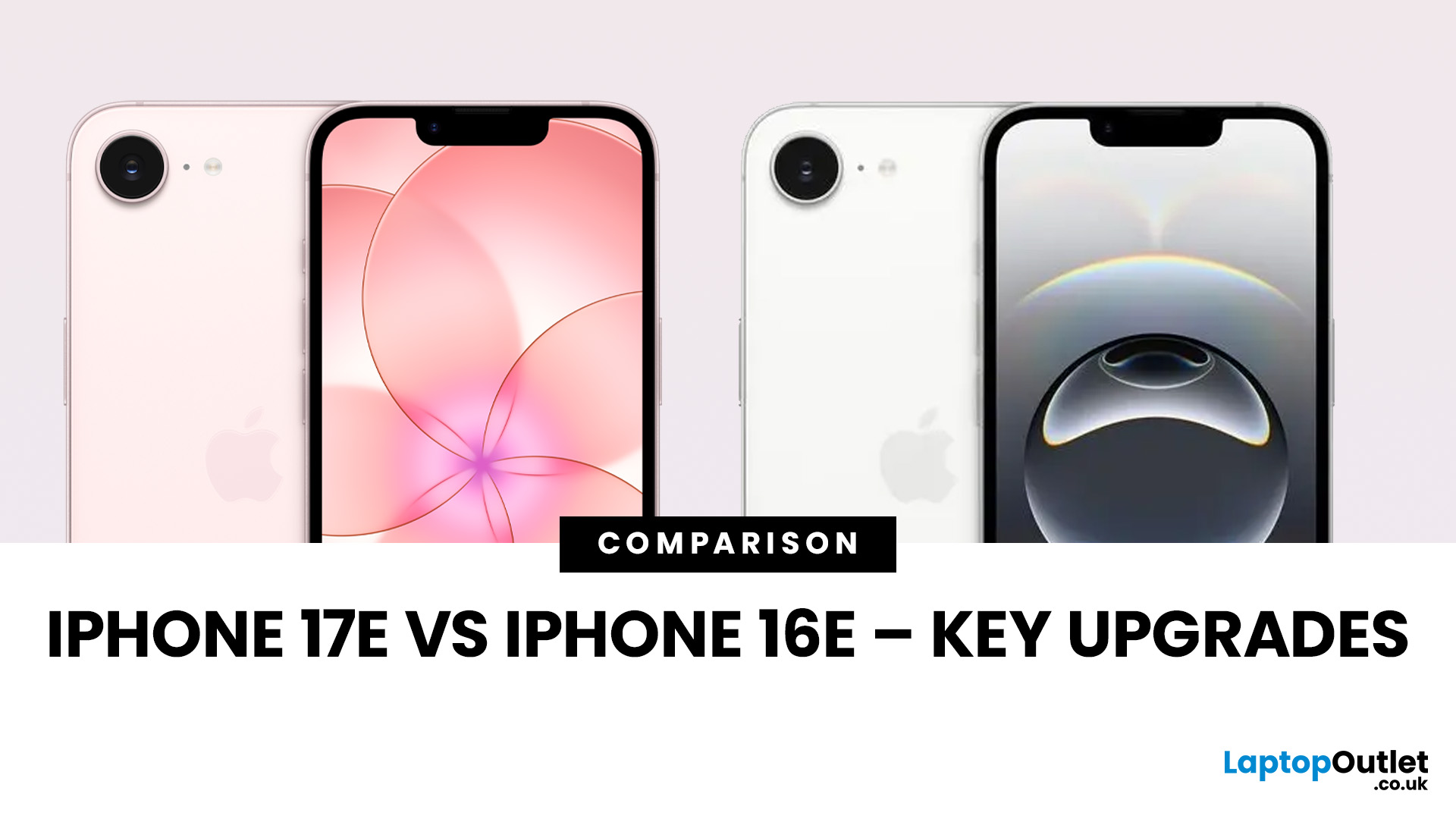 Design and Build Quality - visual representation