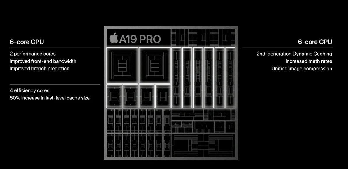 Camera Capabilities: A Photographer’s Dream - visual representation