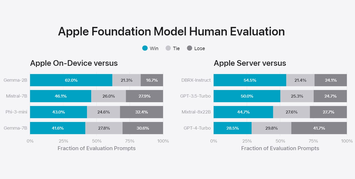 The iPhone 17 Is Actually the iPhone Everyone's Been Waiting For - visual representation