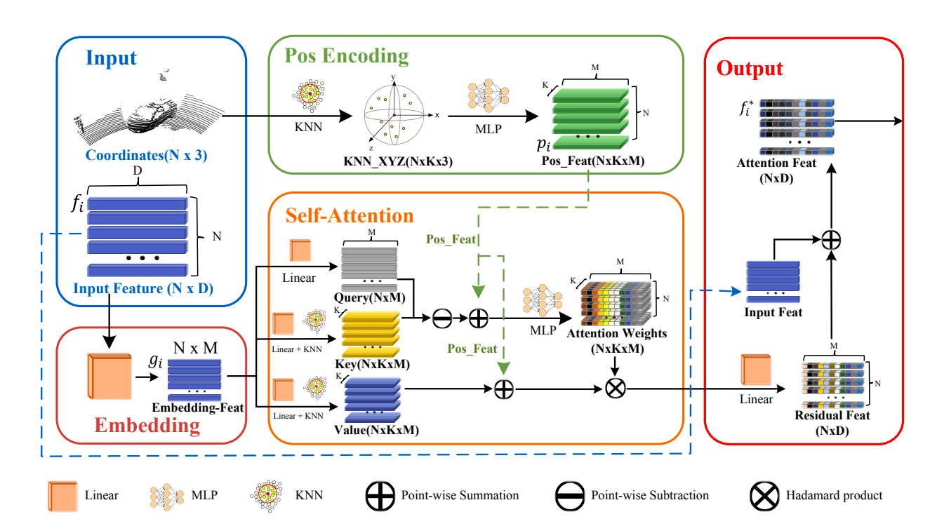 The Core Technology: How Tracking Actually Works - contextual illustration