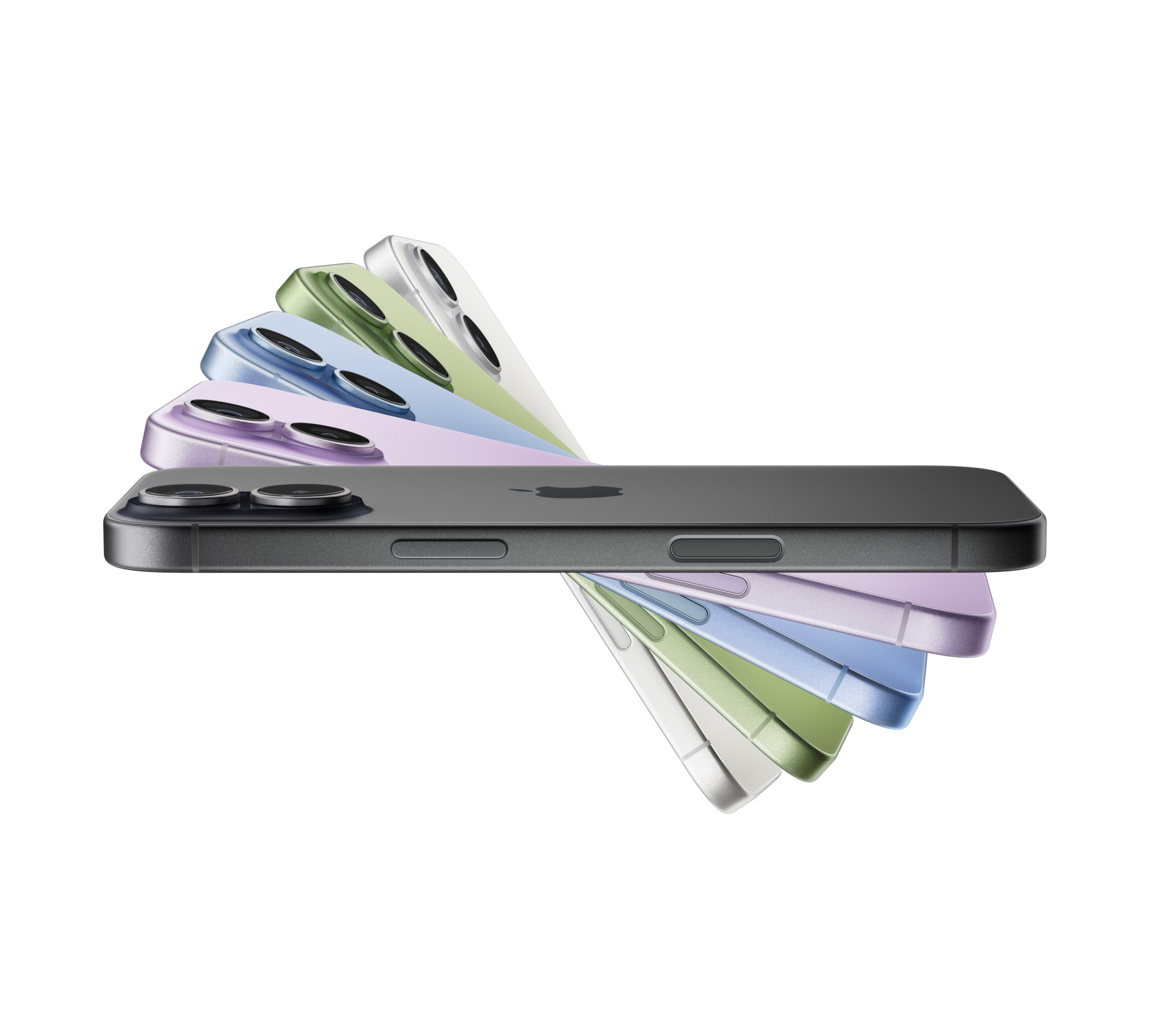 TL; DR - visual representation