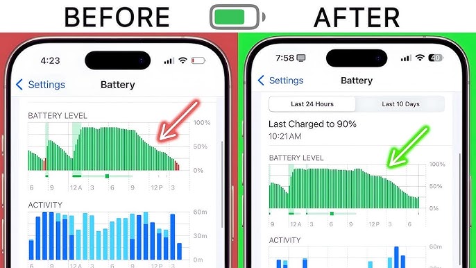Which iPhones Benefit Most from These Changes? - visual representation