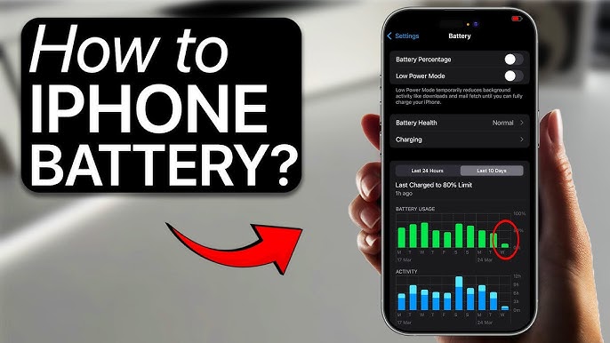 Conclusion: The Battery Optimization Payoff - visual representation
