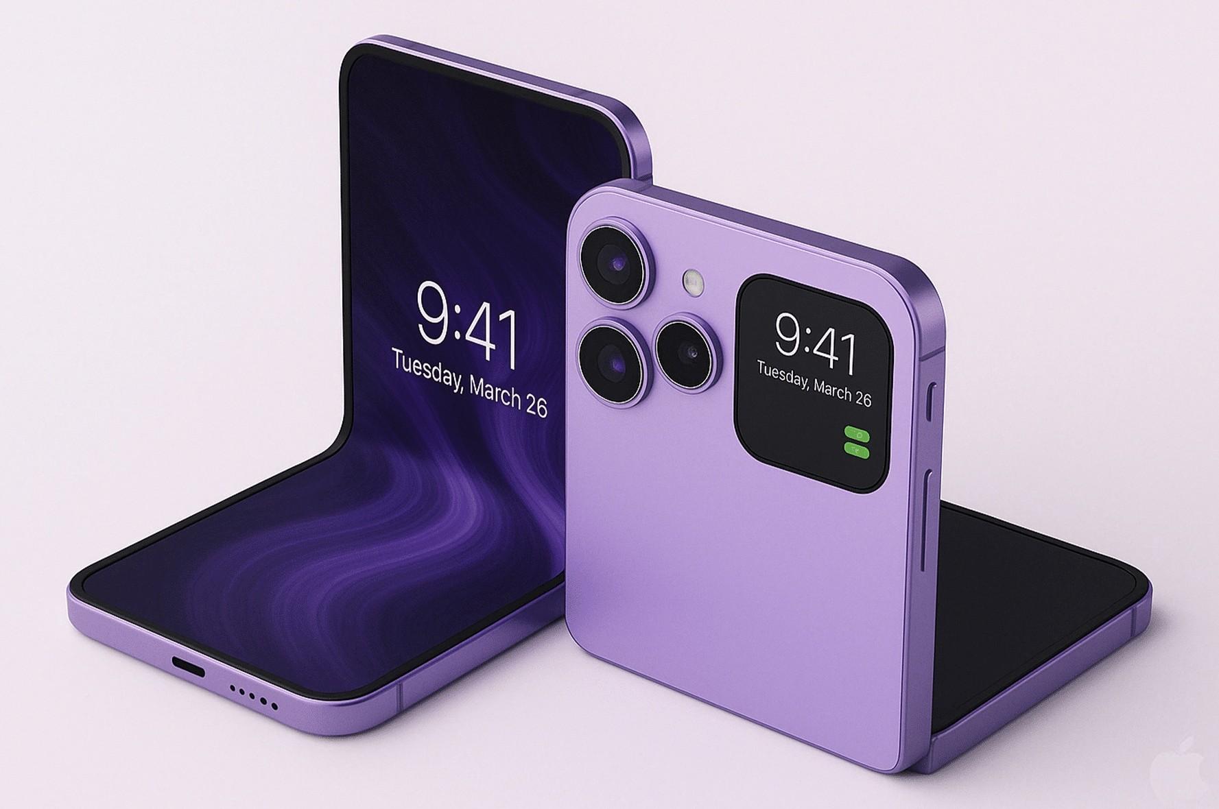 Market Reception and Consumer Adoption Predictions - visual representation