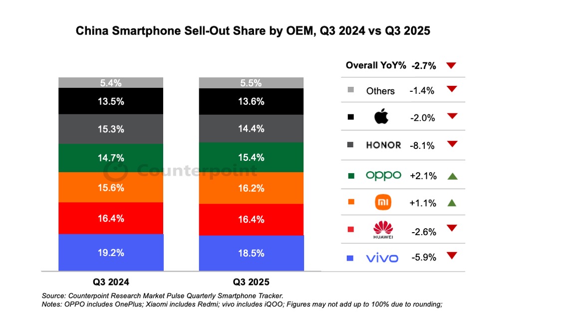 Apple's Services Ecosystem Strategy in Growth Markets - visual representation