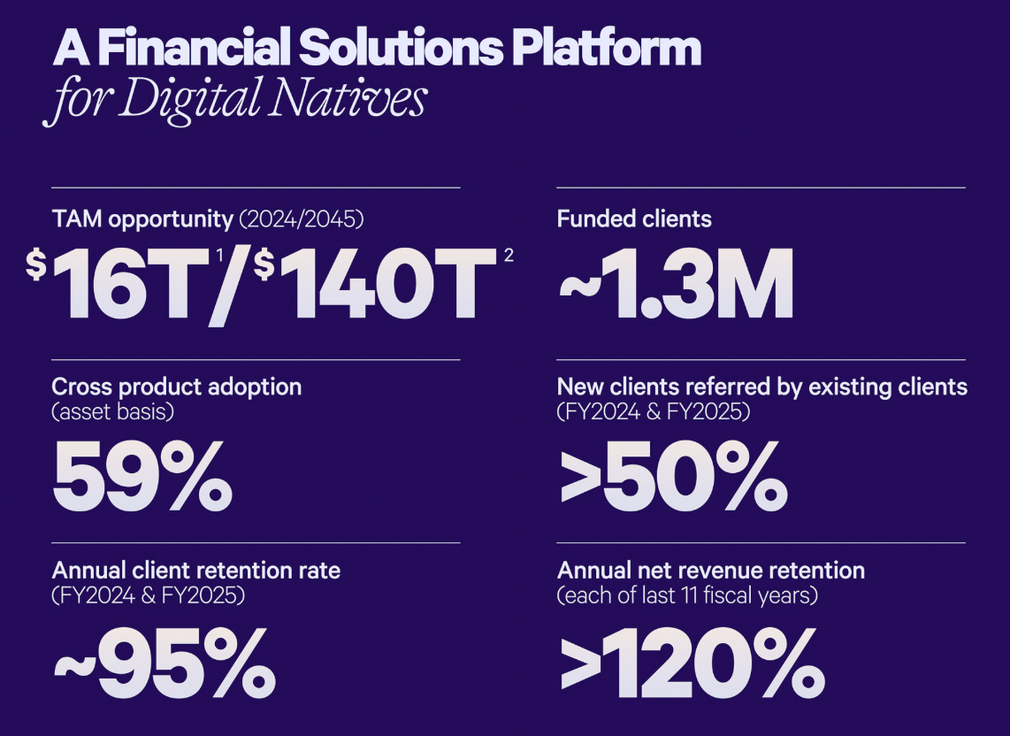 The Broader Significance: What This Tells Us About Public Market Maturation - visual representation