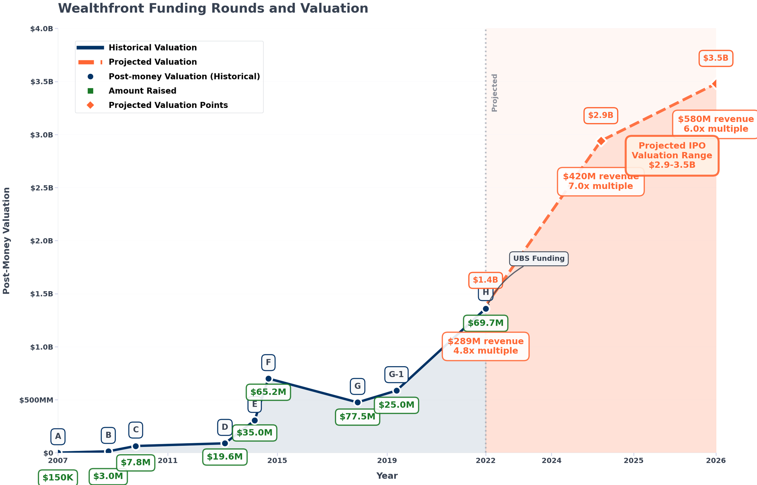 Introduction: The Diverging Paths of Two IPOs - contextual illustration