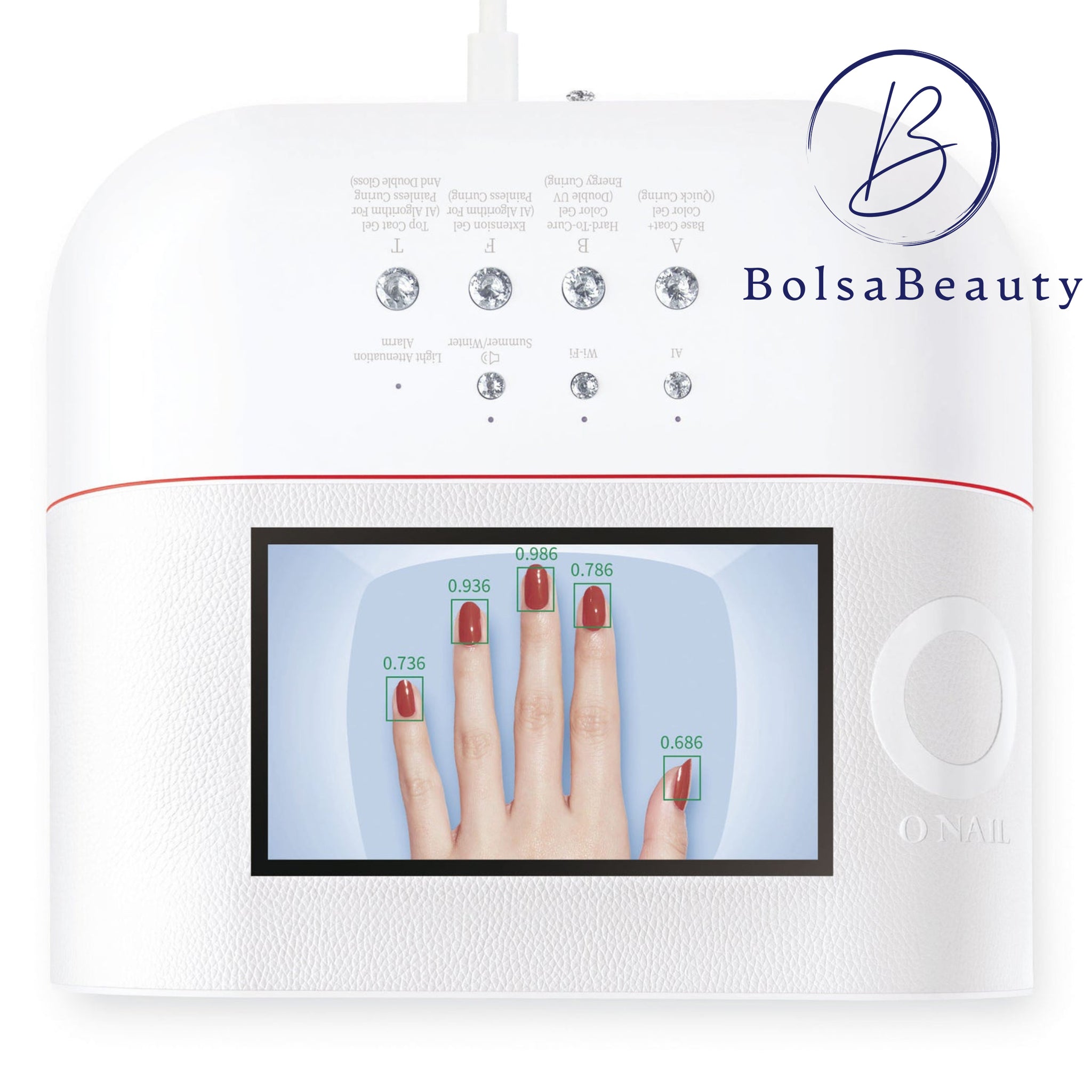 Comparison to Traditional Nail Care Methods - visual representation