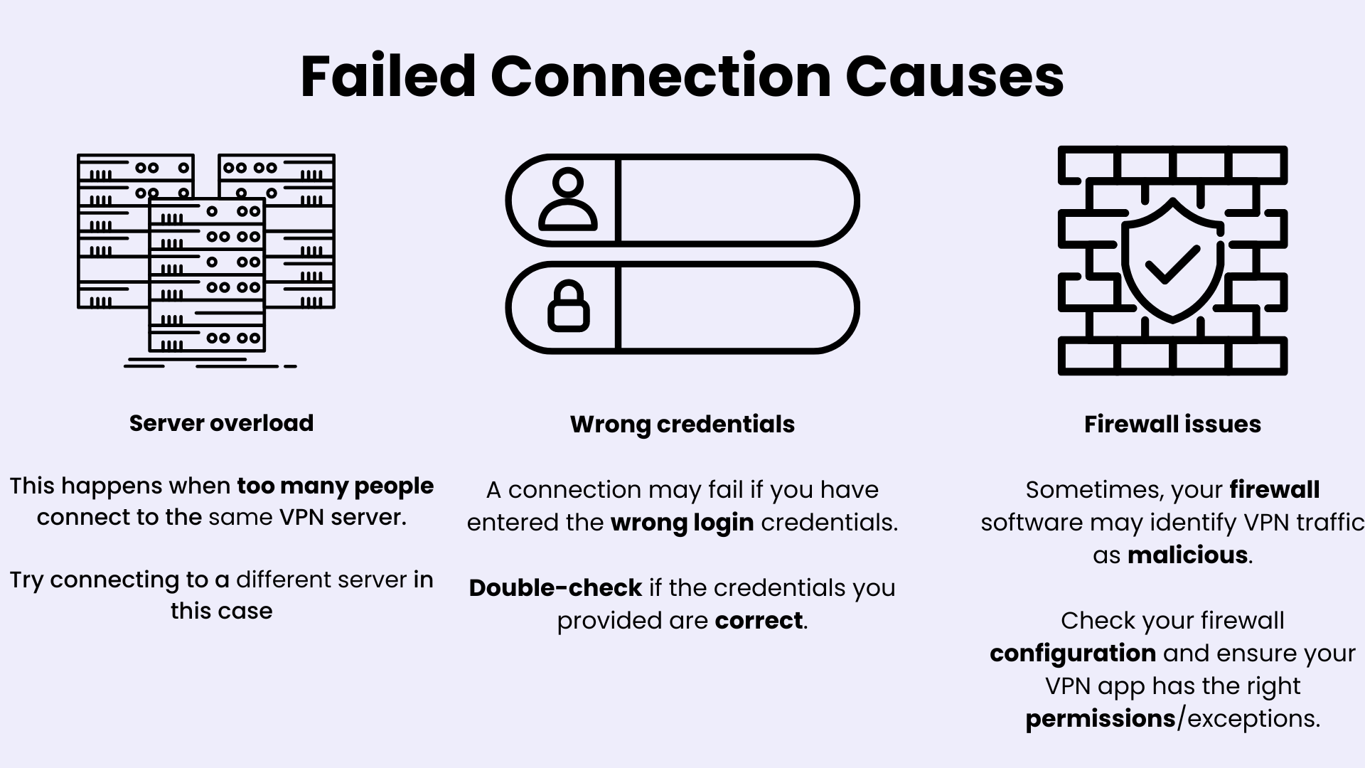 Common Pitfalls and How to Avoid Them - contextual illustration