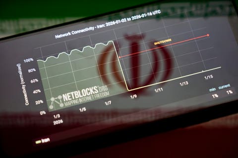 The Role of International Journalists and Human Rights Monitors - visual representation