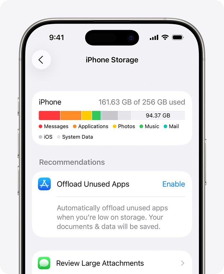 Managing Storage Efficiently - contextual illustration
