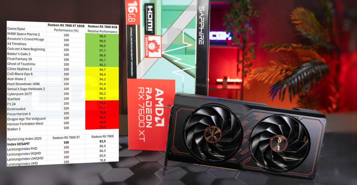 Key Takeaways for Your Next Laptop Purchase - visual representation